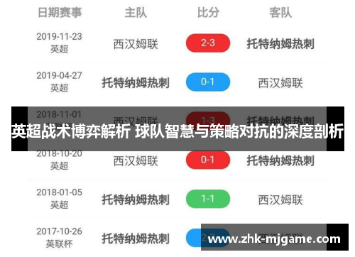 英超战术博弈解析 球队智慧与策略对抗的深度剖析