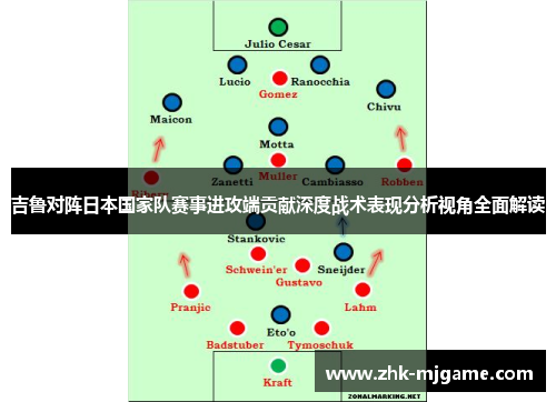 吉鲁对阵日本国家队赛事进攻端贡献深度战术表现分析视角全面解读 吉鲁对阵日本国家队赛事进攻端贡献深度战术表现分析视角全面解读