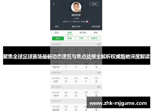 聚焦全球足球赛场最新动态速览与焦点战报全解析权威前瞻深度解读 聚焦全球足球赛场最新动态速览与焦点战报全解析权威前瞻深度解读