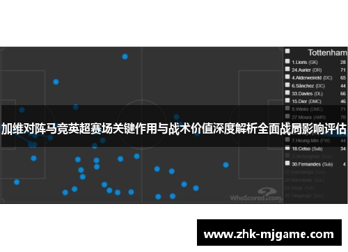 加维对阵马竞英超赛场关键作用与战术价值深度解析全面战局影响评估