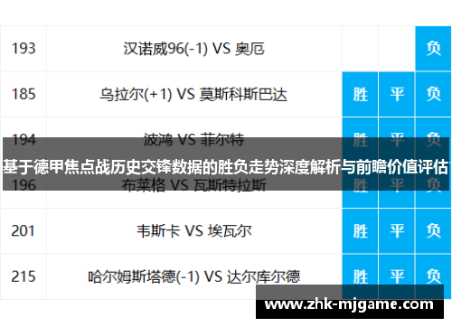 基于德甲焦点战历史交锋数据的胜负走势深度解析与前瞻价值评估