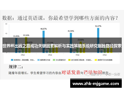 世界杯出线之路成功关键因素解析与实践策略系统研究制胜路径探索
